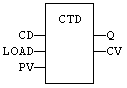 CtdFbd.gif (1361 octets)