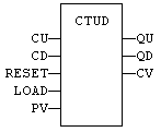 CtudFbd.gif (1604 octets)