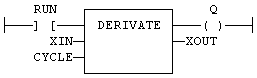 DerivateLd.gif (1598 octets)