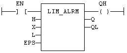 Lim_alrmLd.gif (1739 octets)