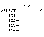 Mux4Fbd.gif (1560 octets)