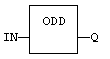 OddFbd.gif (1154 octets)