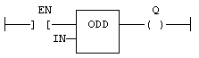 OddLd.gif (1355 octets)