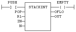StackintLd.gif (1828 octets)